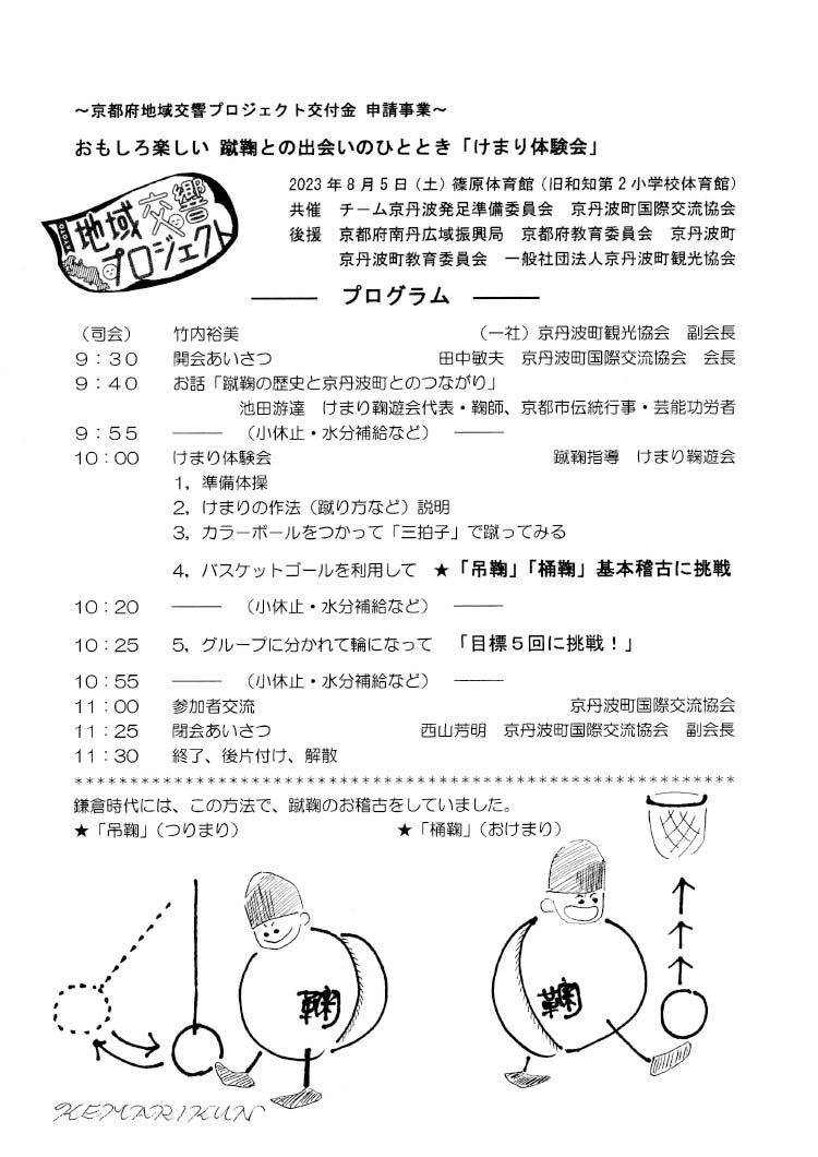 けまりトップ