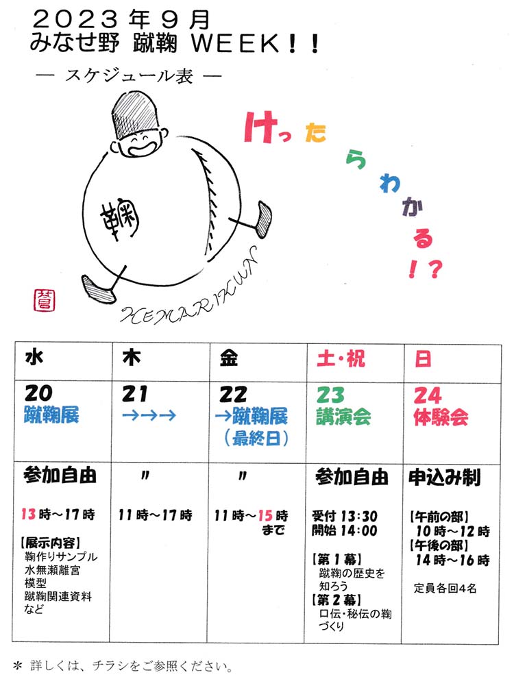 けまりトップ